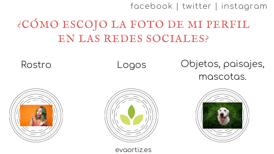 tipos foto perfil redes sociales