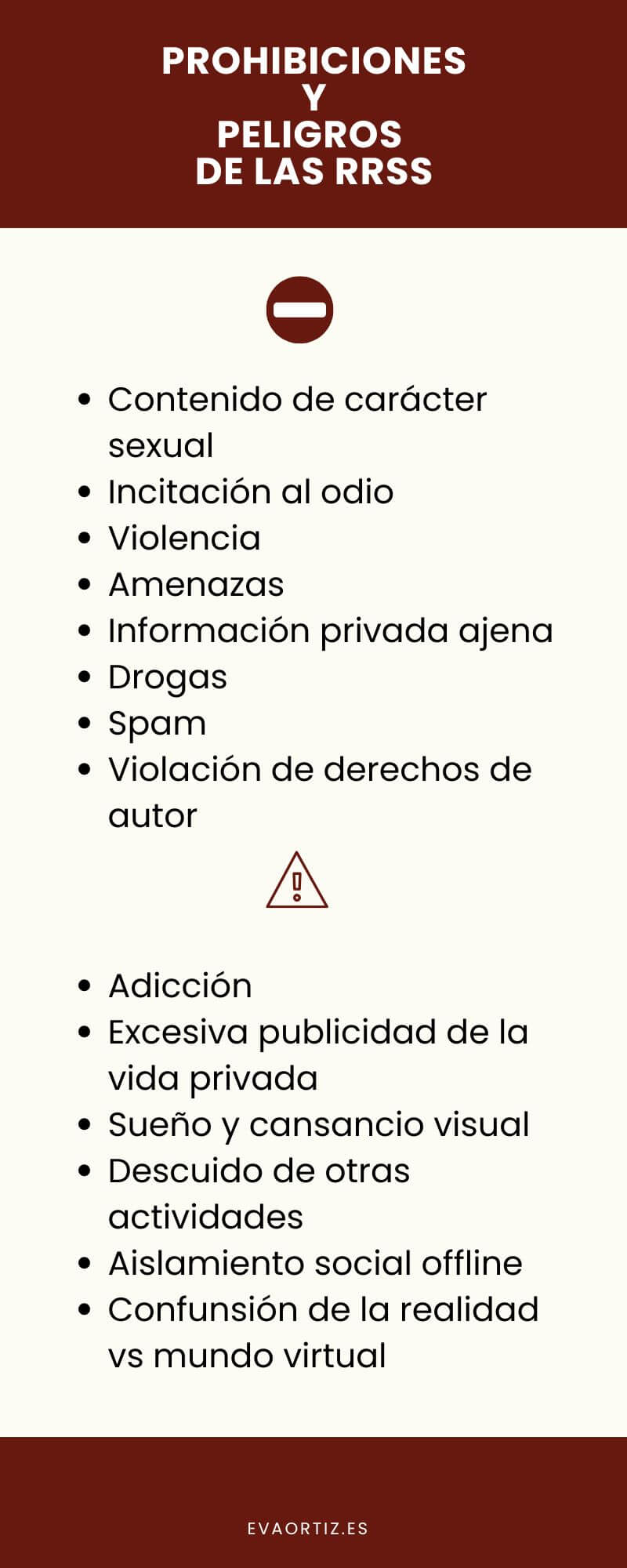 Normas de uso de las redes sociales