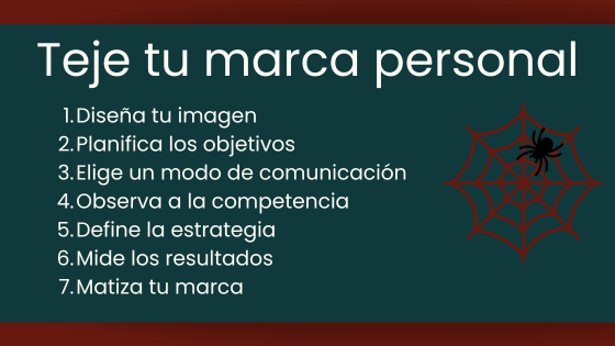 Comunicación de marca personal