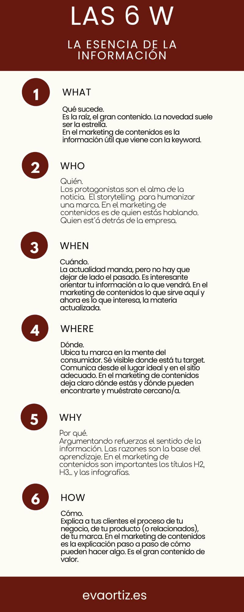 las 6 w del periodismo