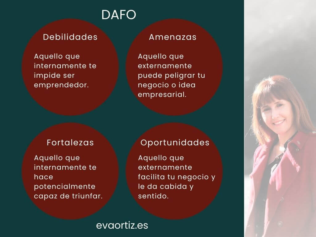 DAFO empresarial
