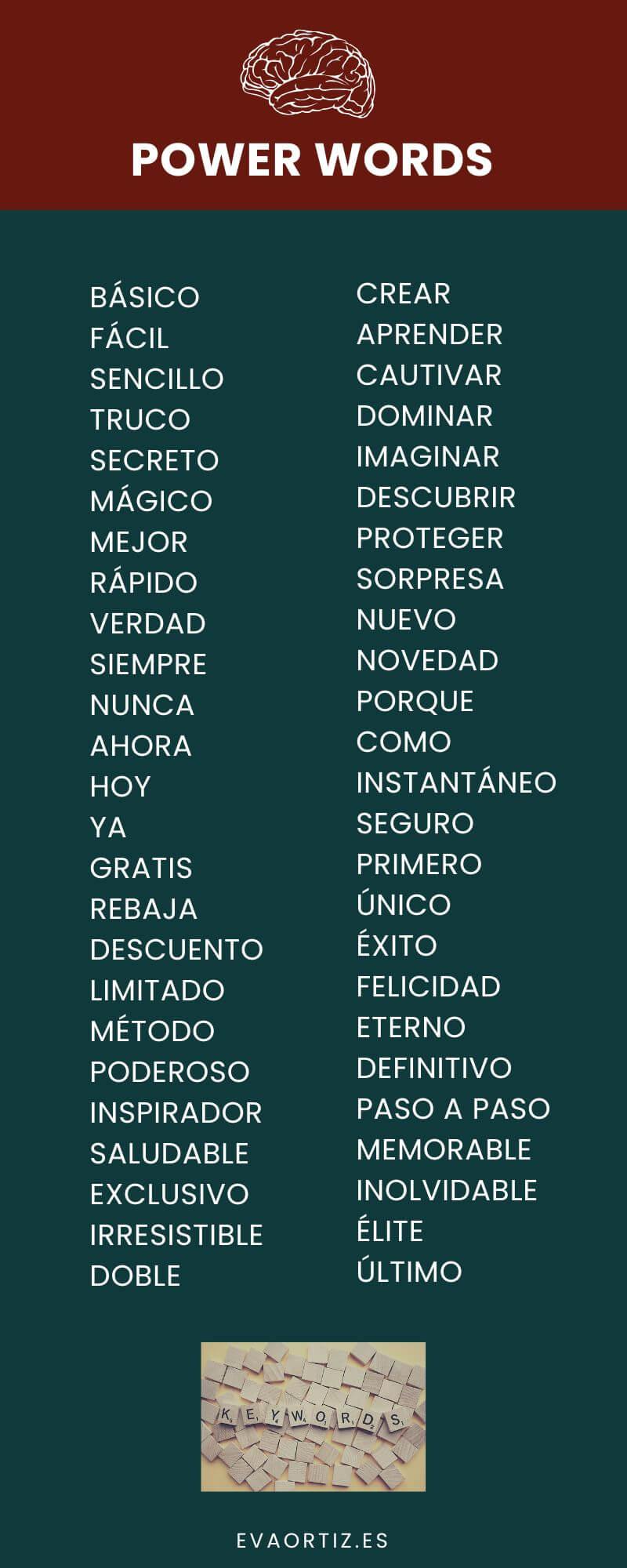 Listado de power words en español